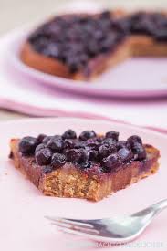 Kuchenrezept Ohne Mehl Und Zucker Kuchen Ohne Mehl Kuchen Ohne Ei Kuchen Ohne Zucker Und Mehl