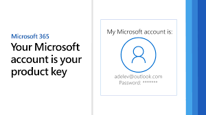 Keyfinder instantly culls the registry to find keys for these and other important apps. Where To Enter Your Office Product Key