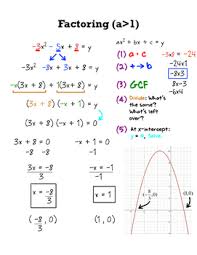 Factoring Using Grouping A 1 Reference Sheet Anchor Chart