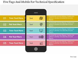 Specification sheet provides a consumer sufficient amount of details and information about a production from its elements to its final use or operation. Modern Product Specification Template Sample Product Requirements Document Prd Template Aha Easily Create Comprehensive Documents For Your Projects Kelleyk Dodge