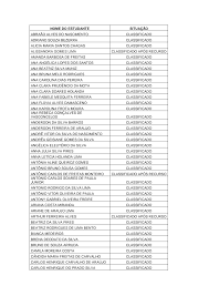Veja o que vitor araújo (vitoraraujo010497) descobriu no pinterest, a maior coleção de ideias do mundo. Https Ifce Edu Br Acesso Rapido Concursos Publicos Editais Ensino Assistencia Estudantil Campus Fortaleza Tablets Processo Seletivo Para Concessao De Tablets Resultado Final Retificado Pdf