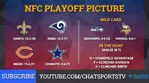 2018 19 Nfl Playoff Picture Week 17 Standings Divisional