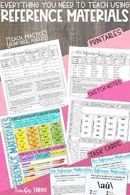 Fifth Grade Grammar Use Reference Materials Teacher Thrive In 2020 Teaching Vocabulary Introductory Elements Powerpoint Lesson