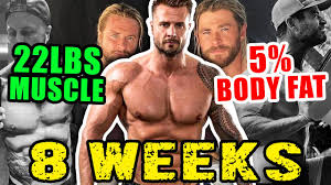 Check spelling or type a new query. 5 Of The Biggest Myths In Bodybuilding By More Plates More Dates