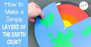 Browse 5,357 layers of earth stock photos and images available, or search for soil or underground to find more great stock photos and pictures. How To Make A Simple Layers Of The Earth Preschool Craft