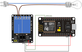 A diameter relay node (relay). Esp8266 Nodemcu Relay Module Control Ac Appliances Web Server Random Nerd Tutorials
