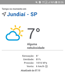 Na grande são paulo, o cge registrou 0ºc. Jundiai Tem Frio Recorde Do Ano Na Madrugada Deste Domingo 20 Noticias