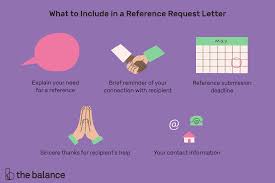 Download the letter template (compatible with google docs or word online) or read the example below. Sample Reference Request Letter