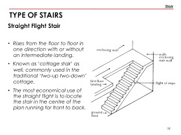 Every flush meant carrying a bucket of water up three flights of stairs.• the second stair creaks when you step on it.• Stairs