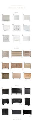 And sometimes, chests and dressers can be all of the above. The Definitive Guide To Dressers For Kids Winter Daisy Melissa Barling Kids Interior Decorator Lifestyle Blogger