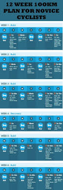 12 Week 1ookm Plan For Novice Cyclists Cycling Training Plan Bicycle Workout Biking Workout
