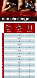 30 Day Arm Challenge To Add Tone And Definition To Your Arms In Just A Month Hecyclingbug Co It Might Seem Arm Challenge 30 Day Arm 30 Day Arm Challenge