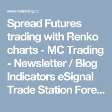 Spread Futures Trading With Renko Charts Mc Trading