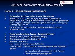 5 tips penggunaan aircond untuk jimat elektrik light box. Pengenalan Kepada Aplikasi Penjimatan Tenaga
