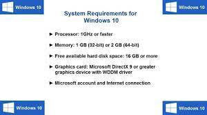 Pc system analysis for windows 10 requirements. Windows 10 System Requirements For Good Fast Performance Youtube