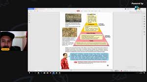 1) yang manakah empat aspek sosiobudaya kerajaan alam melayu 2) apakah bahasa utama yang digunakan kerajaan funan. Sejarah Kssm Tingkatan 2 Bab 3 3 4 Struktur Sosial Youtube