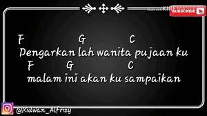 Chord Kunci Gitar Dan Lirik Lagu Kunci Gitar Lagu Hampa Ari Lasso Chordtela