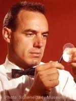 Persons Involved in the Lamp Industry