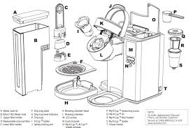 Keurig coffee maker ( story board). Ao 6805 Keurig Cup Holder Replacement Part Together With Keurig Parts Diagram Schematic Wiring