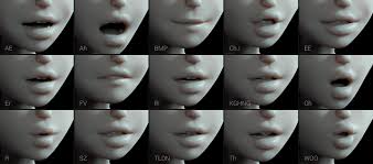 See more ideas about animation, mouth animation, animation reference. Lip Sync Animation For 3d Characters Iclone
