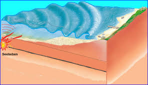 2004 war der tödlichste tsunami seit menschengedenken. Grosse Tsunamis In Der Geschichte Medienwerkstatt Wissen C 2006 2021 Medienwerkstatt