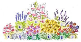 Check spelling or type a new query. Pin On Digging In The Dirt