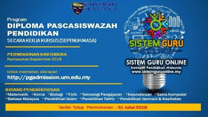 Syarat kemasukan ipg bagi lepasan spm biasanya terdiri contohnya, finland, hong kong dan singapura telah mengehadkan syarat kemasukan sebagai guru pelatih kepada hanya 20 peratus hingga 30. Permohonan Dpli Uum 2019