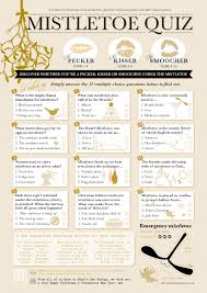 We earn a commission for products purchased through some links in this article. 3 Family Friendly Christmas Quiz Downloads Minds Eye Design