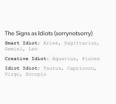 Birth Signs In Order Of Month Zodiac Signs Month Zodiac Signs Months Zodiac Signs Zodiac Signs Sagittarius