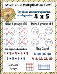 Multiplication Strategies Poster Freebie Multiplication Strategies Multiplication Homeschool Math