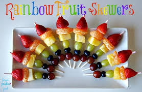 Rainbow Fruit Skewers Finger Prickin Good Recipe Rainbow Fruit Skewers Fruit Appetizers Fruits For Kids