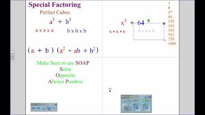 We will discuss factoring out the greatest common factor, factoring by grouping, factoring quadratics and factoring polynomials with degree greater we determine all the terms that were multiplied together to get the given polynomial. How Do You Factor X 3 8 Socratic