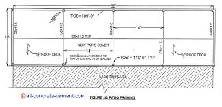 Steel C Channel Steel Channel Sizes Structural Steel Channel