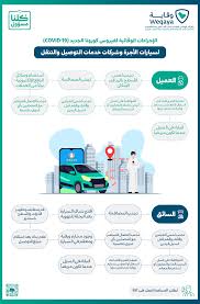 فيروس كورونا كورونا المتحور يتحايل على اللقاحات. Ù…ÙˆØ§Ø¯ Ø§Ù„ØªÙˆØ¹ÙŠØ© Ø¨ÙƒÙˆØ±ÙˆÙ†Ø§ Ø§Ù„Ø¬Ø¯ÙŠØ¯ ÙƒÙˆÙÙŠØ¯ 19 Ø§Ù„Ù…Ø±ÙƒØ² Ø§Ù„ÙˆØ·Ù†ÙŠ Ù„Ù„ÙˆÙ‚Ø§ÙŠØ© Ù…Ù† Ø§Ù„Ø£Ù…Ø±Ø§Ø¶ ÙˆÙ…ÙƒØ§ÙØ­ØªÙ‡Ø§