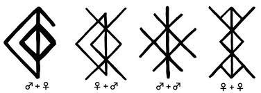 Raido rune which means travel or movement. Love Bindrunes Tumblr Love Symbol Tattoos Bindrunes Rune Tattoo
