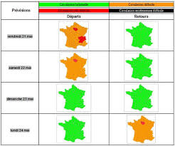 Последние твиты от bison futé (@faride_samoura). Les Previsions De Bison Fute Pour Le Week End De La Pentecote Roanne 42300