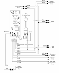 More frequent cleaning of ash collection areas 4. Http Forrestelectronic Com Index Html Left Pelletstovecontrol Pellet 20stove 20control 20board 20spec Pdf