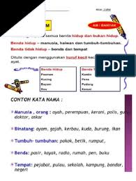 Berikut adalah beberapa contoh kata nama terbitan Kata Nama Am Tak Hidup Bukan Manusia