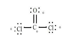 The number of consonants in the word represents the number. How To Remember The Charges Of Polyatomic Ions