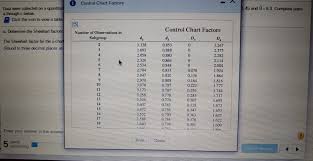 Solved The Shewhart Factor For The X Bar Chart Is A2 The