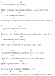 Tove Lo Habits Stay High Chords Capo 5 Ukulele Songs Ukelele Chords Ukulele Music