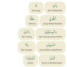 Sesungguhnya zina itu adalah suatu perbuatan yang keji. Mufradat Dari Surat Al Isra Ayat 26 27 Brainly Co Id