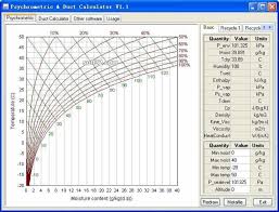 download psychrometric duct calculator 4 3