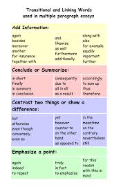 Linking Words Lists Persuasive Writing Unit Linking Words Transition Words For Essays Linking Words For Essays