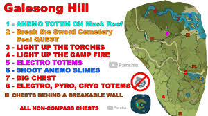 First of all, head to the dadaupa gorge area in the galesong hill zone southeast of mondstadt. All Secret Hidden Chests In Galesong Hill Genshin Impact Youtube