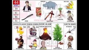 Tafsir Mimpi 2d Gambar Versi Baru 2019 Tafsir Mimpi Buku Gambar Gambar Hewan
