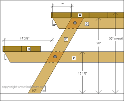 How To Build A Hexagonal Table With Seating Buildeazy Picnic Table Plans Octagon Picnic Table Build A Picnic Table