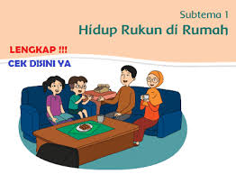 Kunci Jawaban Tema 1 Kelas 2 Guru Galeri