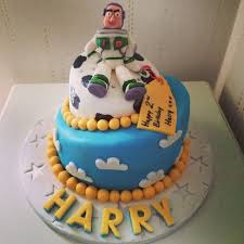 We have thousands of 2 year old birthday cake ideas for you to optfor. Birthday Cakes For Boys Popsugar Family