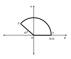 نتیجه جستجوی لغت [circumference] در گوگل